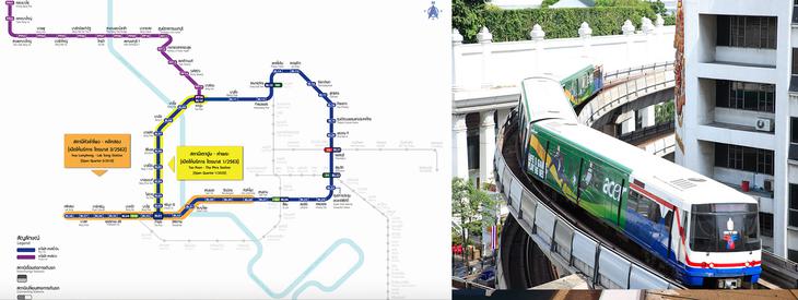 曼谷目前有兩種主要的交通系統：BTS和MRT（來源：泰旅局）